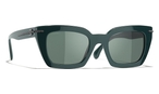 Quadratische Sonnenbrille